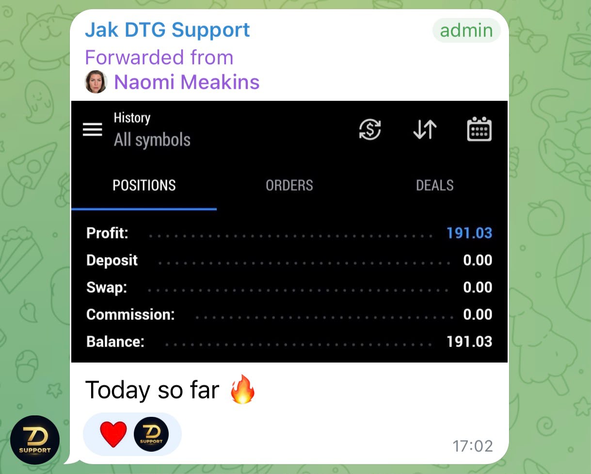 Community member supplied trading result 6