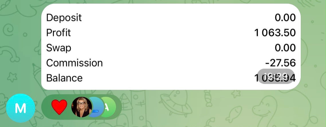 Community member supplied trading result 2
