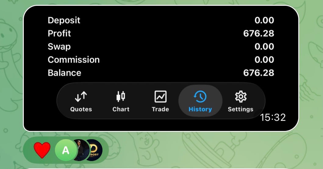 Community member supplied trading result 1
